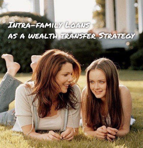 What I Learned About Family Loans from Watching Gilmore Girls