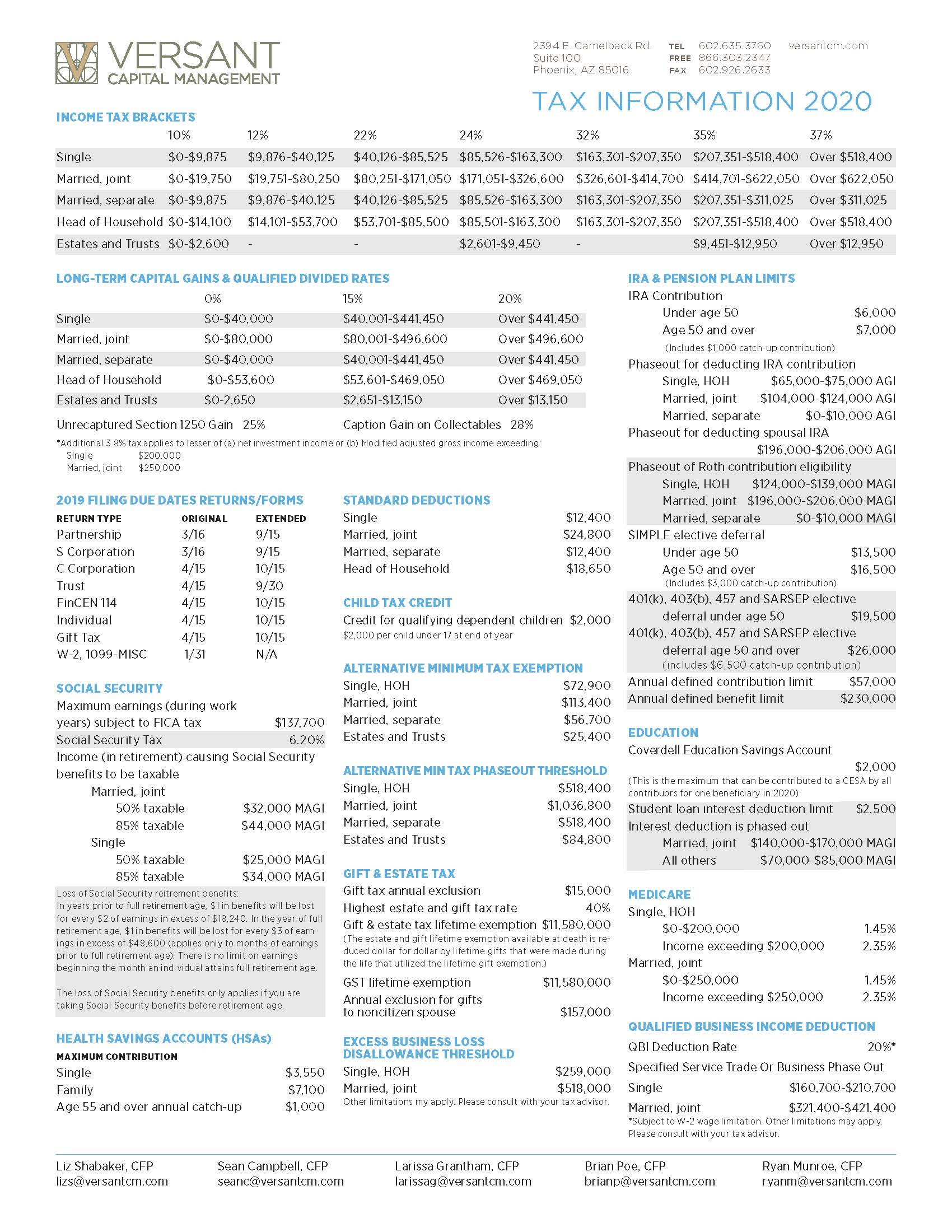 Your 2020 Tax Information Guide | Versant