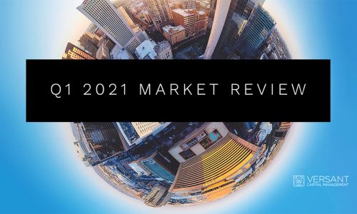 2021 Mid-Year Market Update
