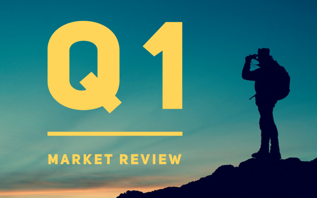Q1 2021 in Review