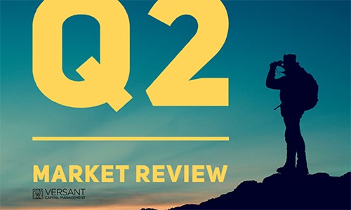 Q2 2021 in Review