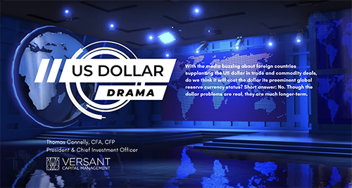 US Dollar Drama